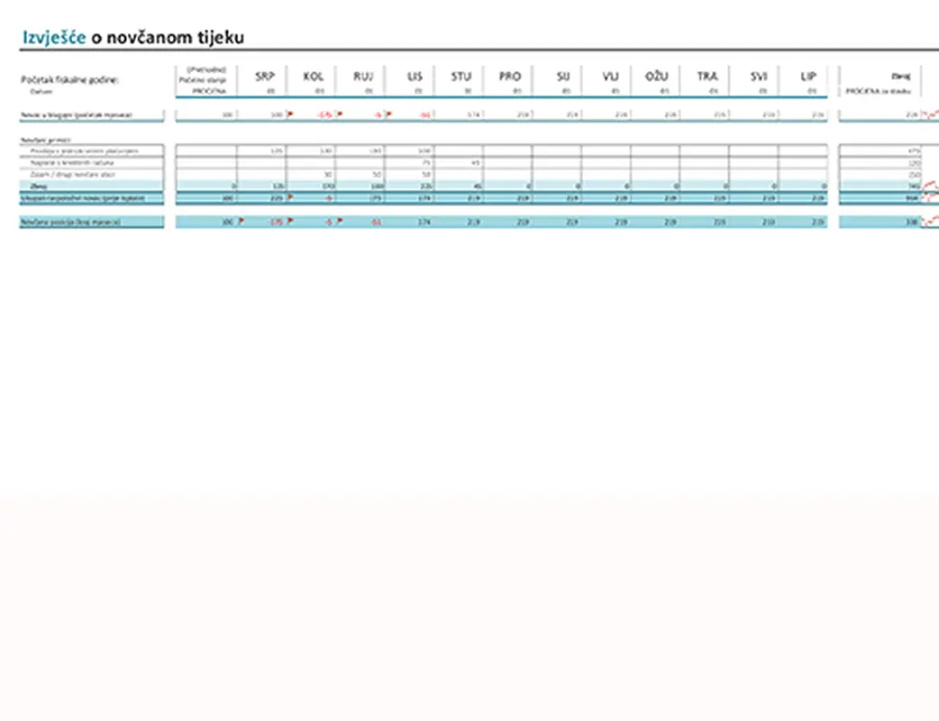 Izvješće o protoku novca modern color block