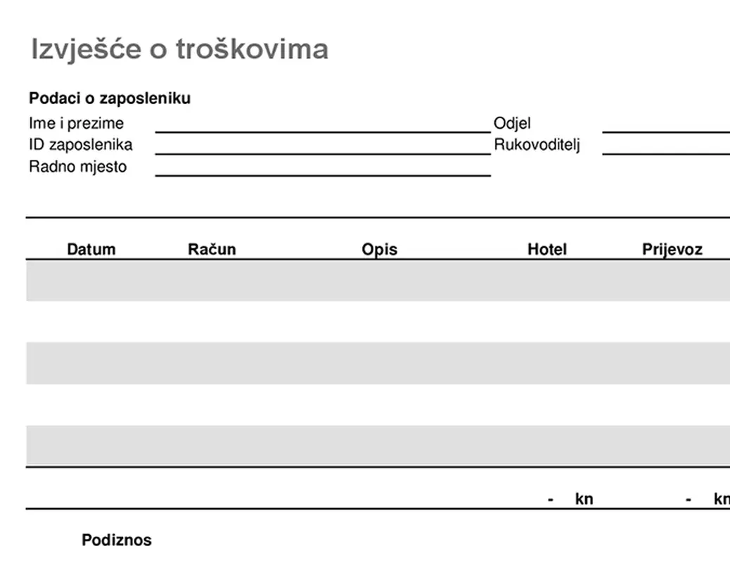 Izvješće o putnim troškovima