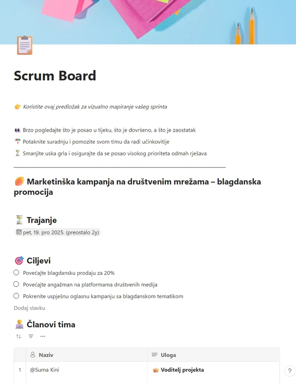 Scrum Board