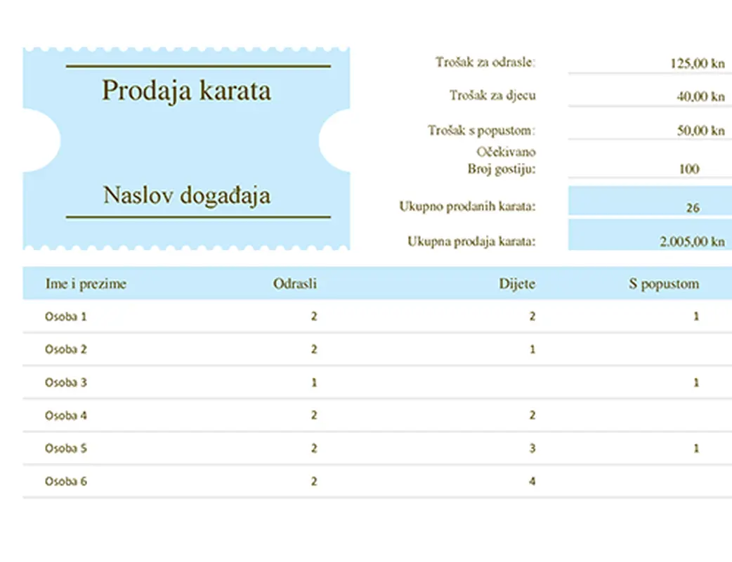 Praćenje prodaje karata modern simple