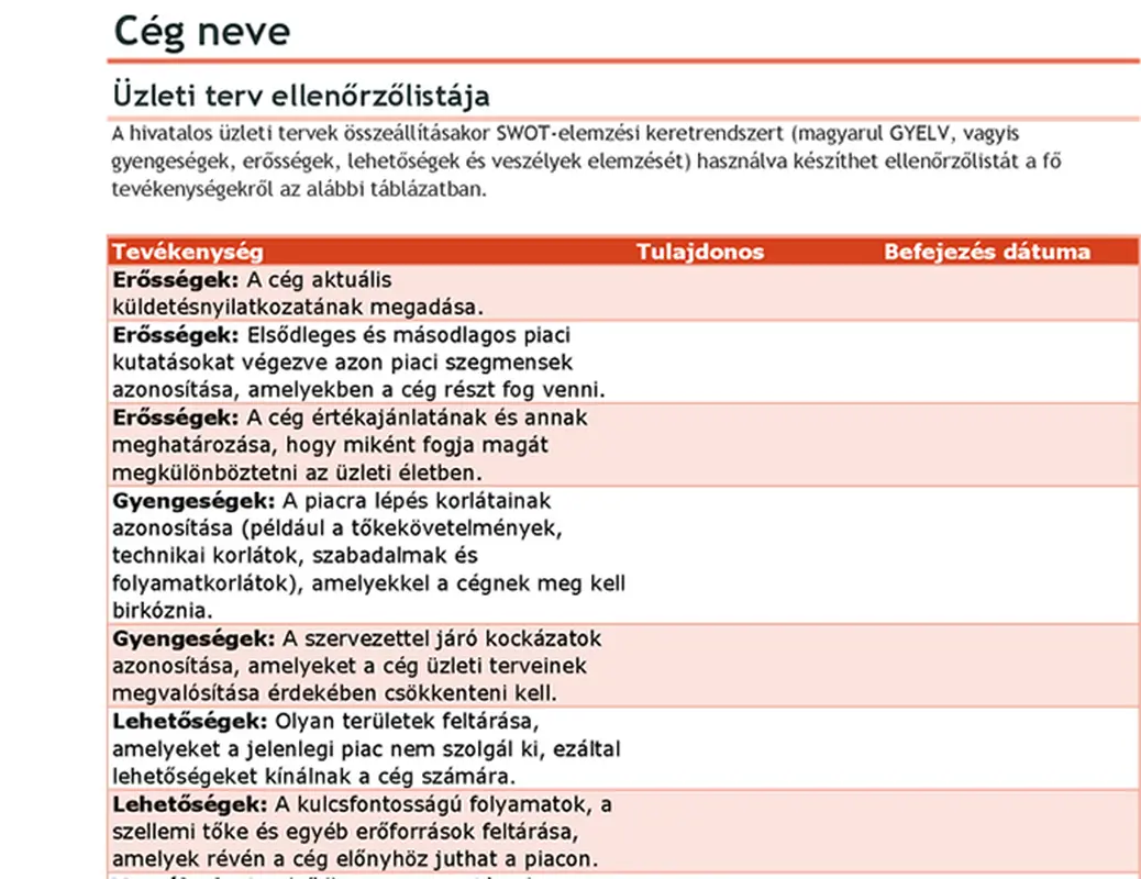 Üzleti terv ellenőrzőlistája SWOT-elemzéssel