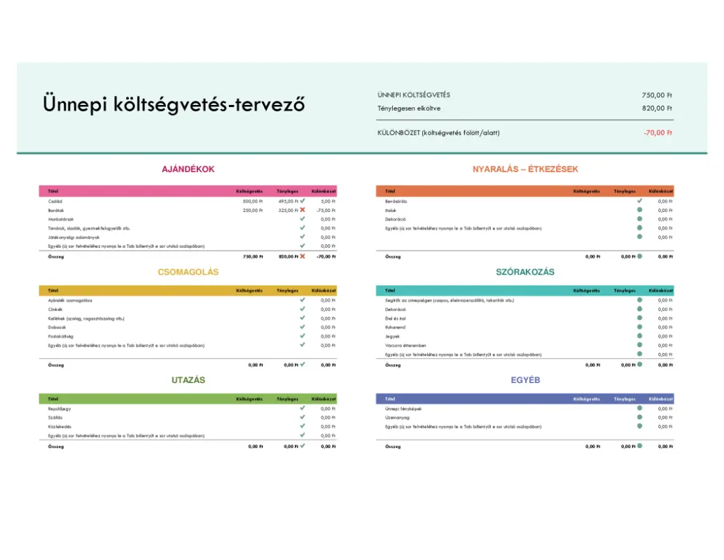 Nyaralási költségvetés-tervező blue modern-simple