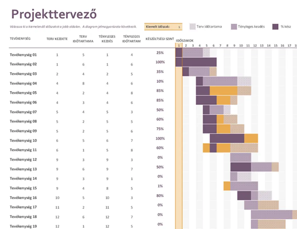 Gantt-projekttervező modern-simple