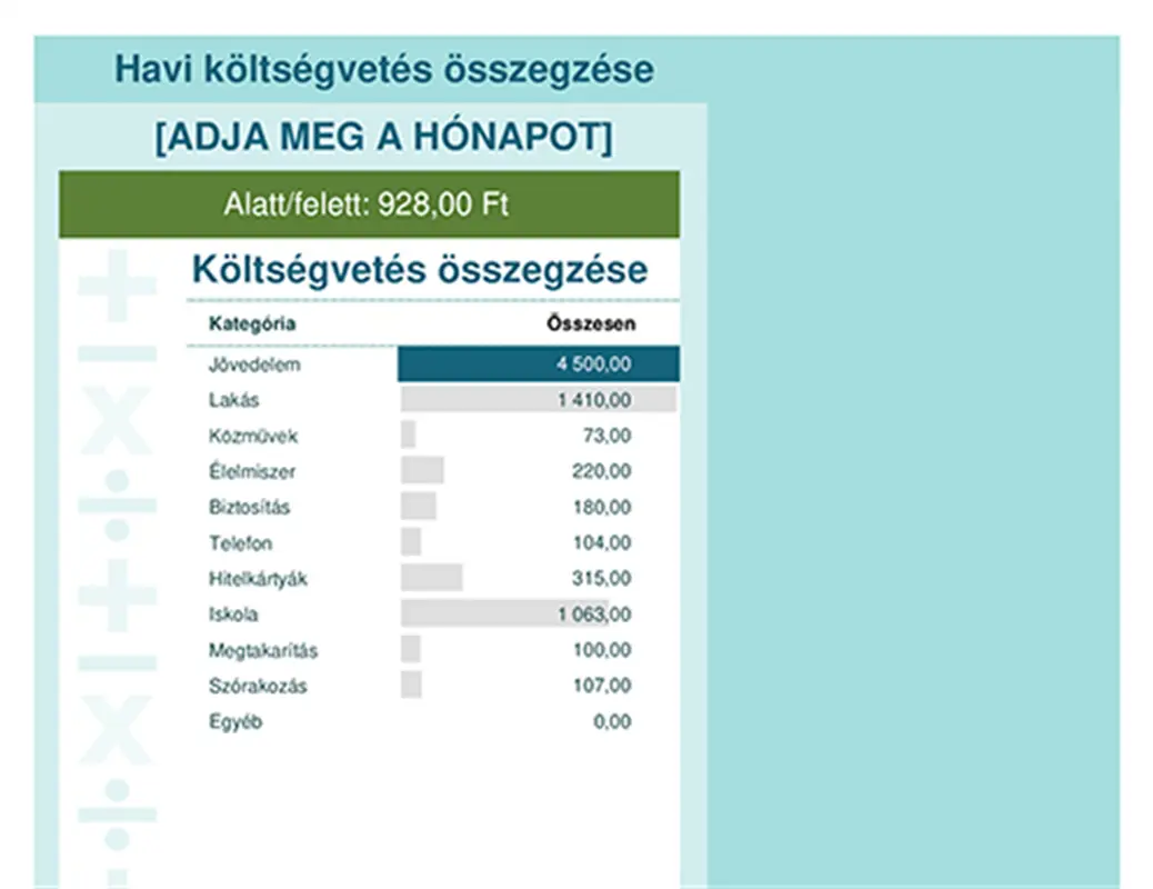 Költségvetés-kalkulátor modern simple