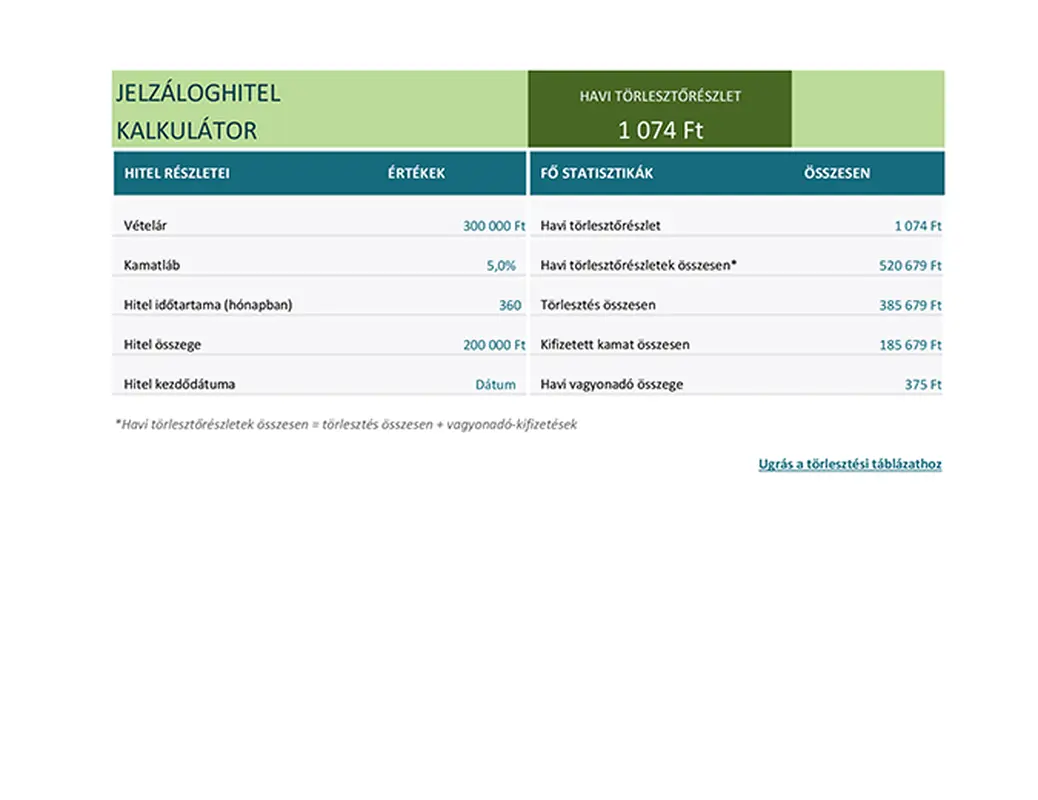 Jelzáloghitel-kalkulátor modern simple
