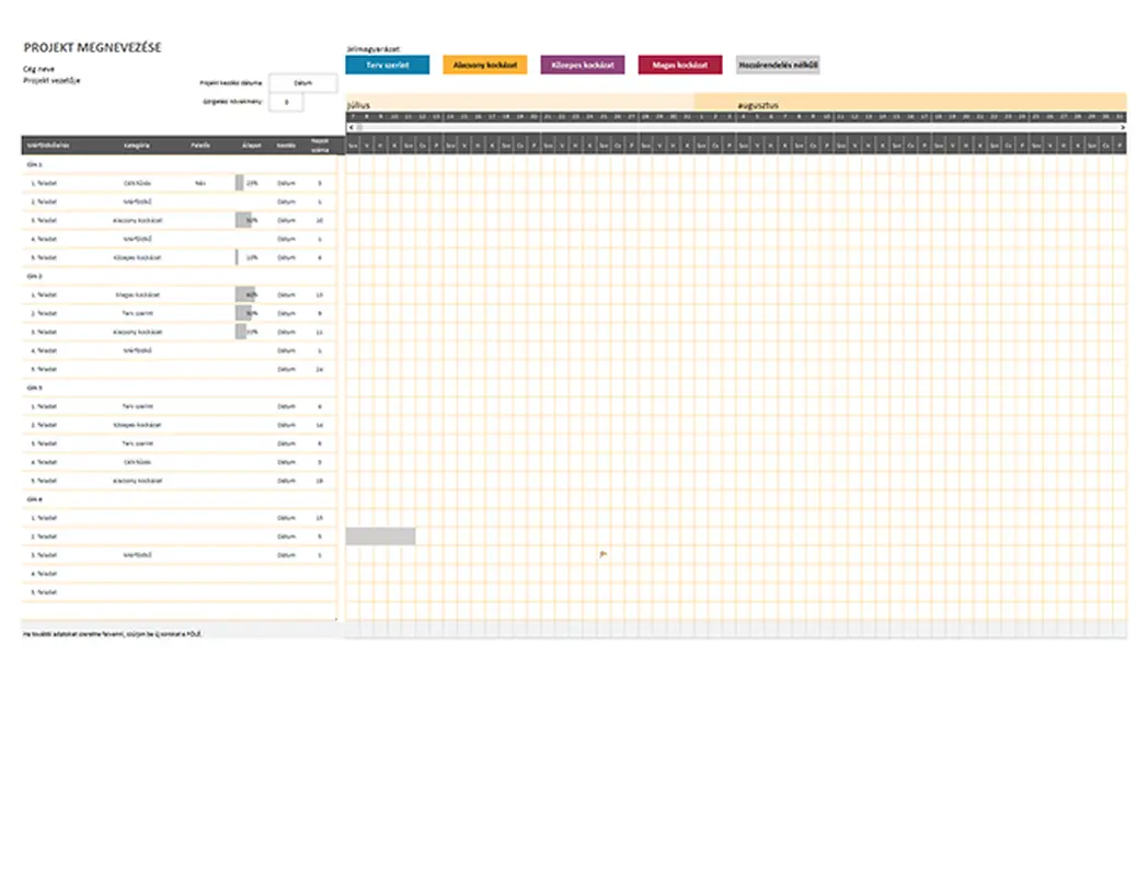 Agile Gantt-diagram