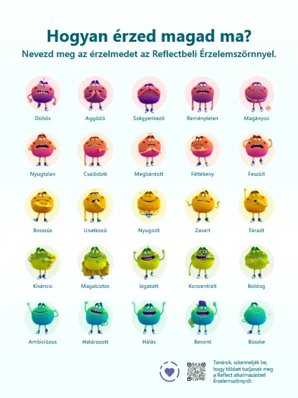 Navigálás az érzelmek között az Érzelemszörnnyel whimsical-color-block