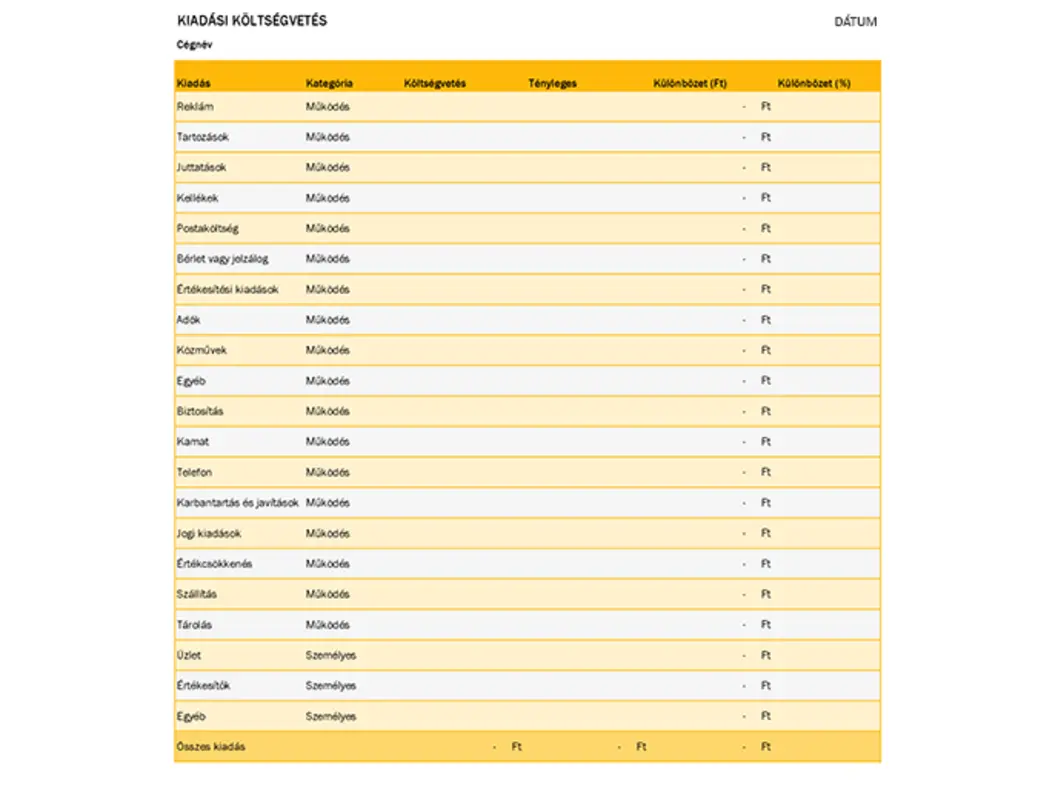 Kiadási költségvetés yellow modern simple