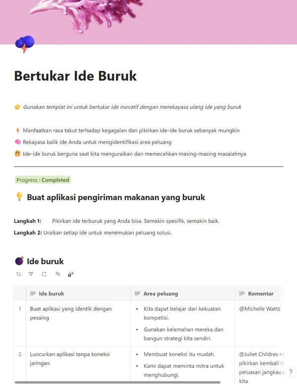 Bertukar Ide Buruk