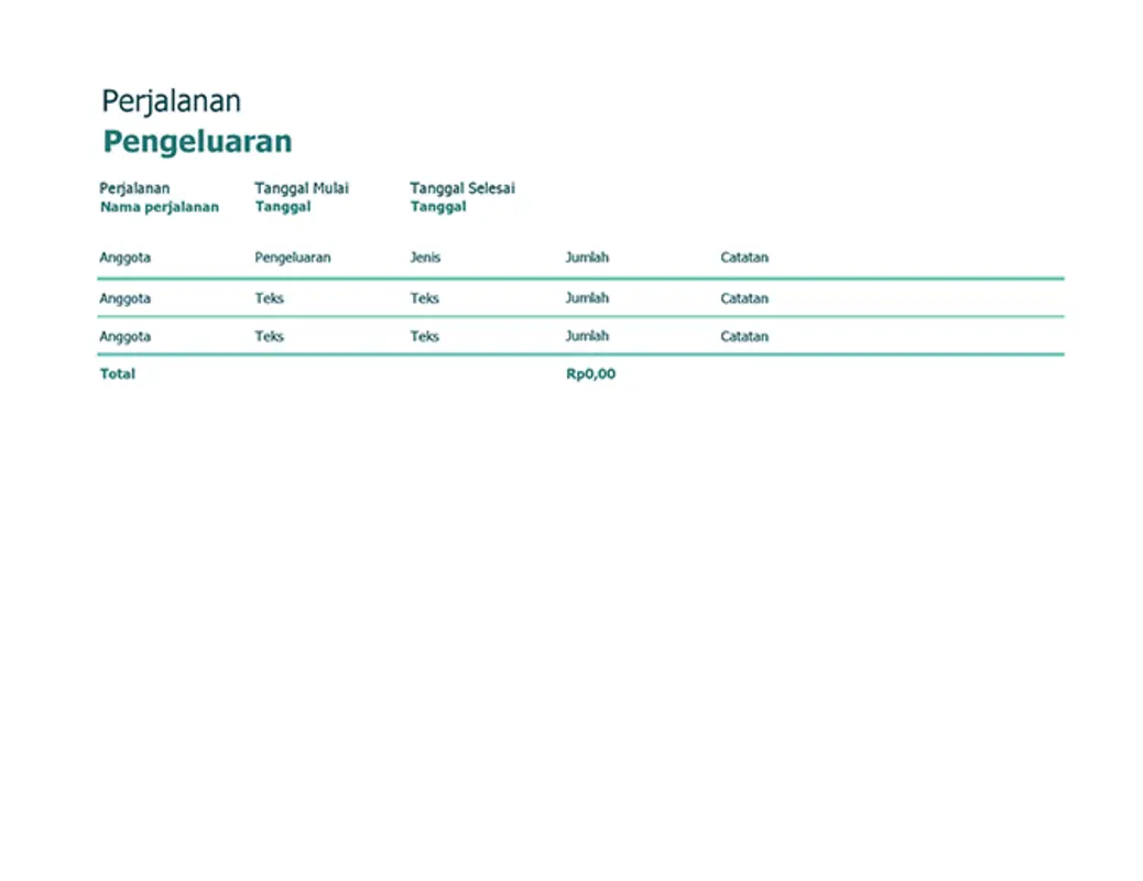 Pencatat pengeluaran perjalanan green modern simple