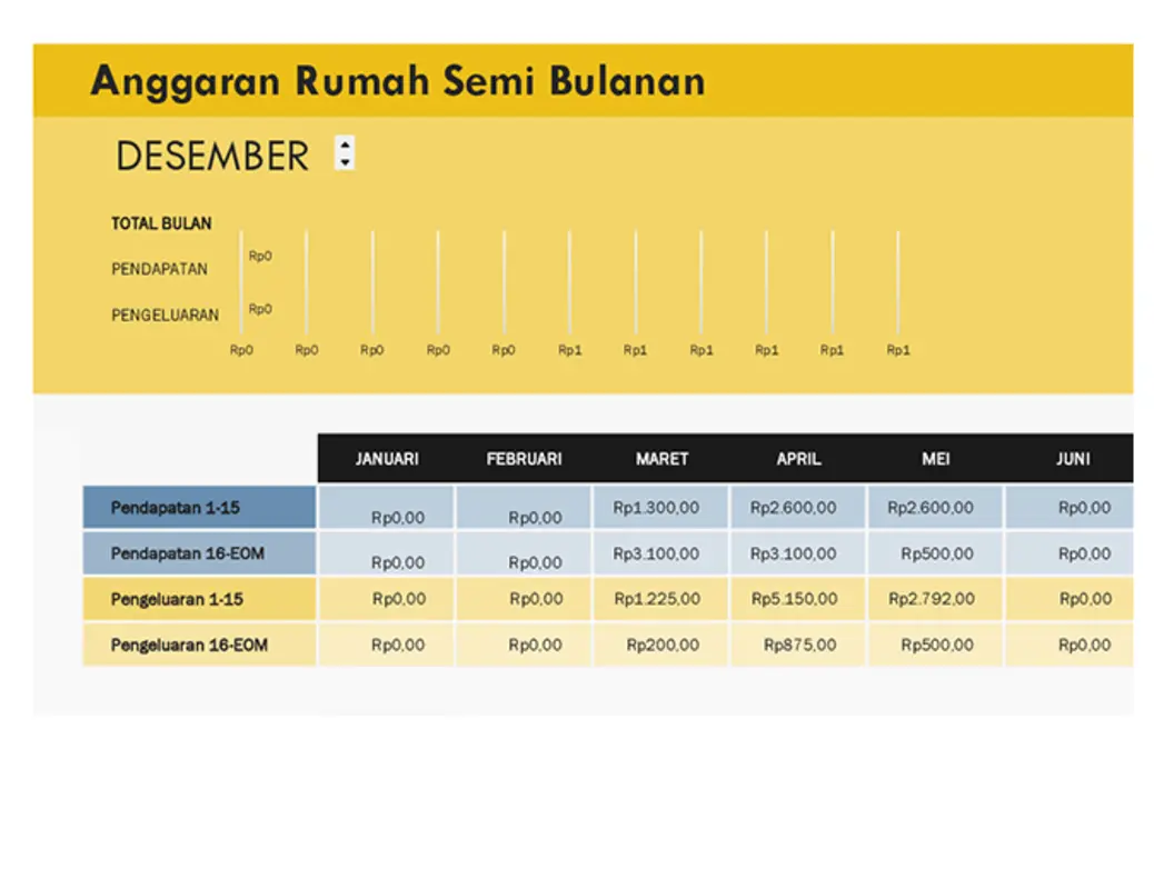 Anggaran rumah semi bulanan yellow modern simple