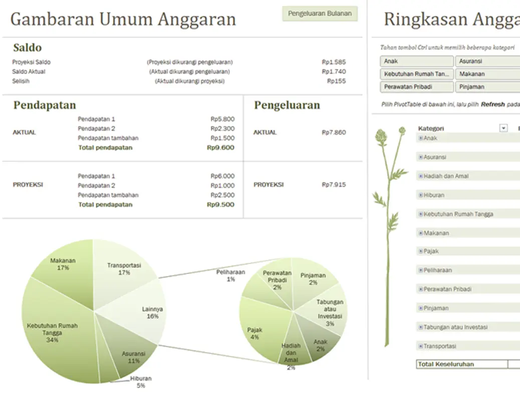 Anggaran keluarga (bulanan) blue modern simple