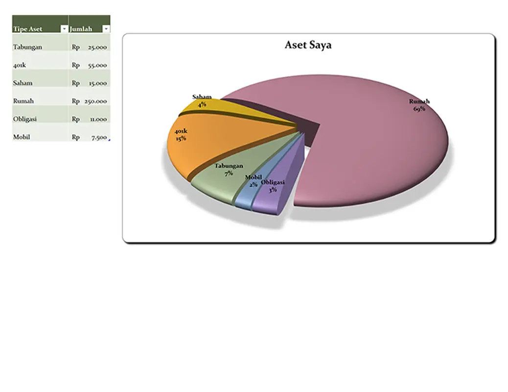 Bagan pai abad ke-21