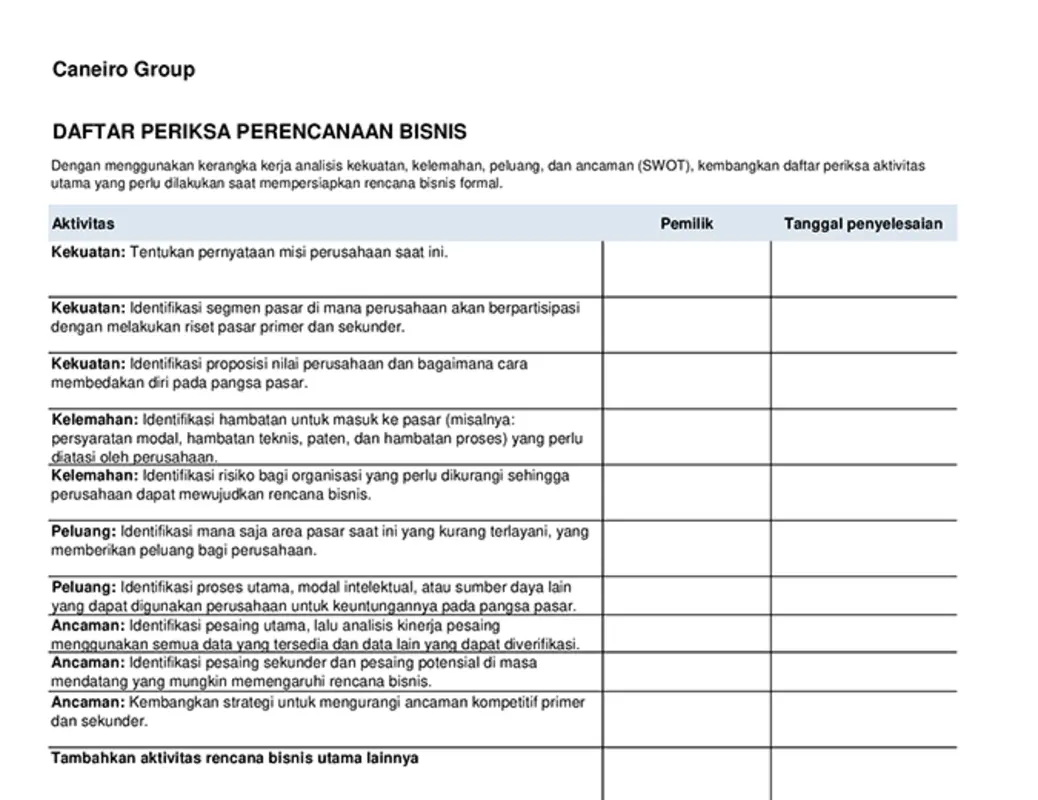 Daftar periksa rencana bisnis modern simple