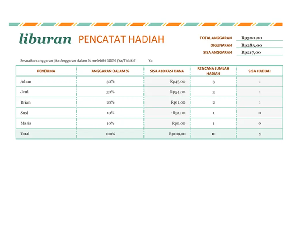 Daftar hadiah hari raya green modern simple