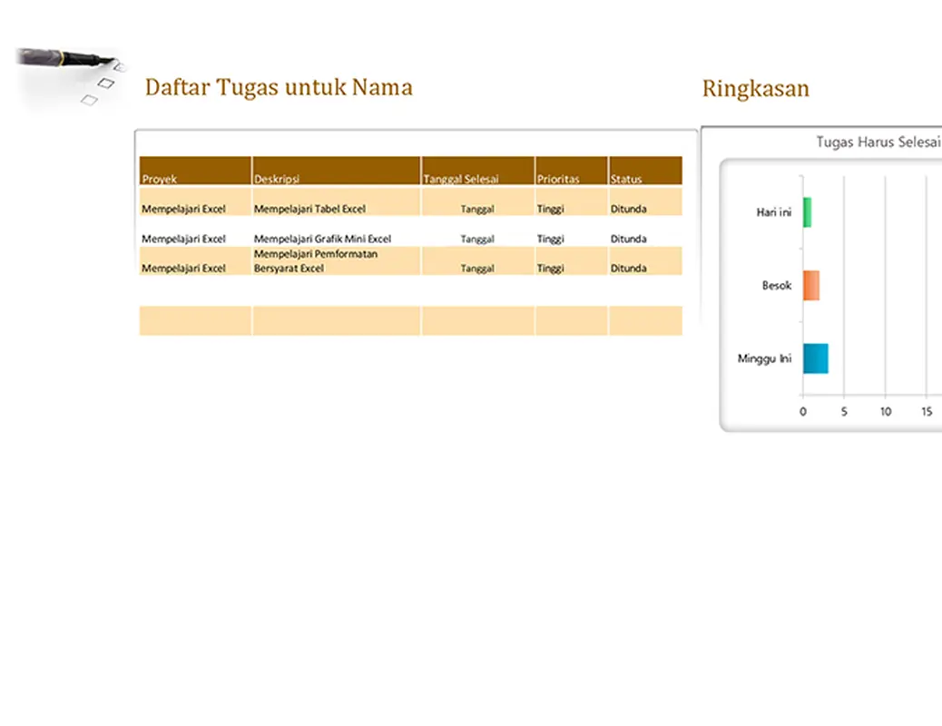 Daftar tugas