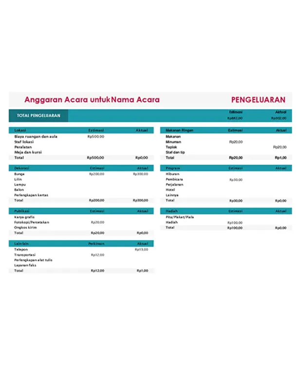 Anggaran acara blue modern-simple