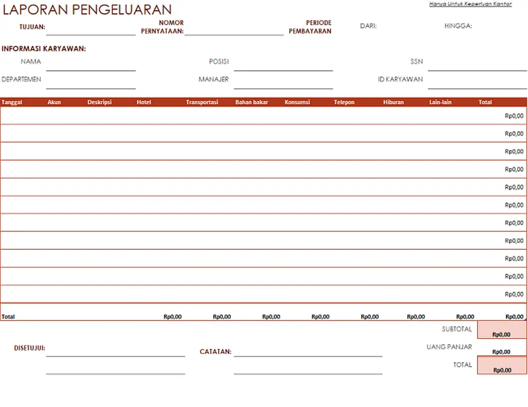 Laporan Pembelanjaan