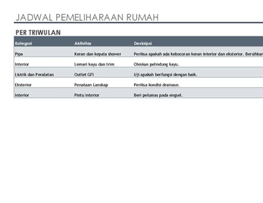 Jadwal dan daftar tugas pemeliharaan rumah modern simple