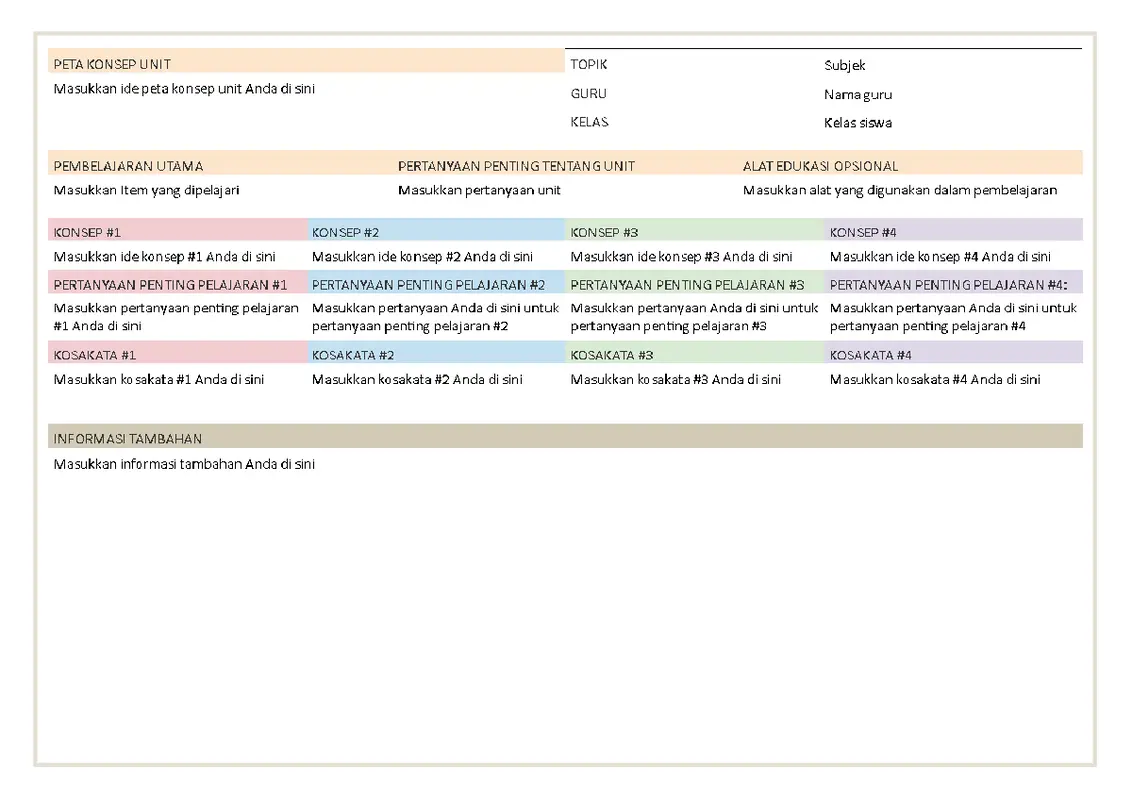 Rencana pelaksanaan pembelajaran modern simple