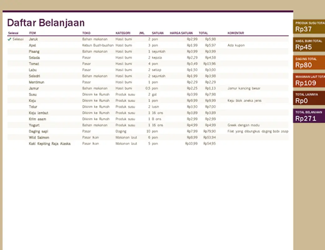 Daftar belanjaan (dengan total kategori) brown modern simple