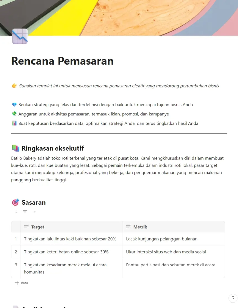 Rencana Pemasaran