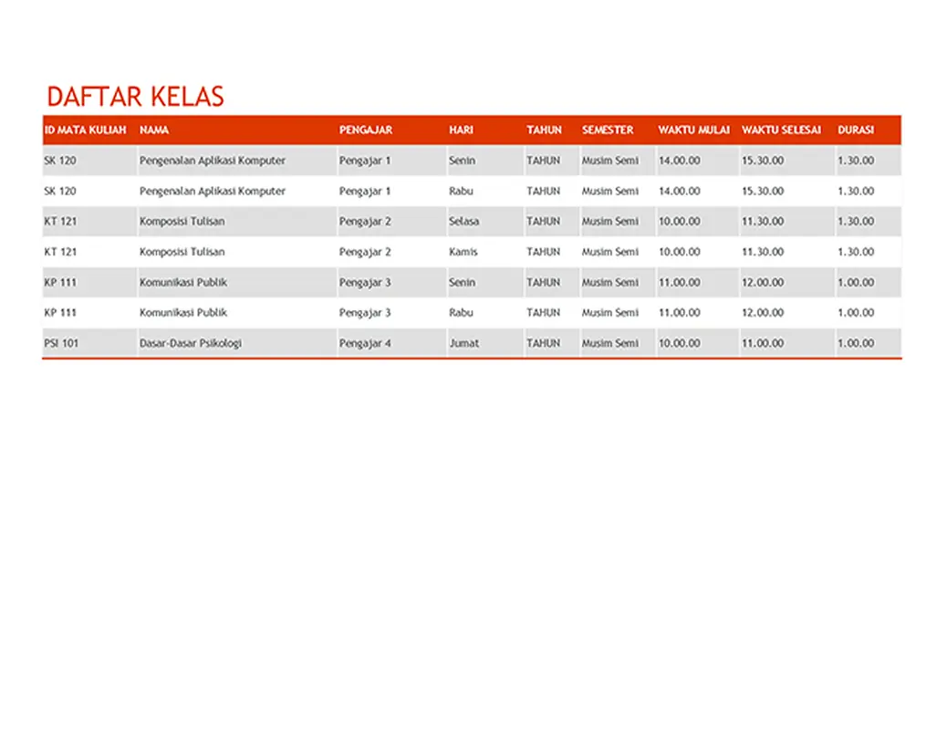 Semester dalam sekilas modern-simple