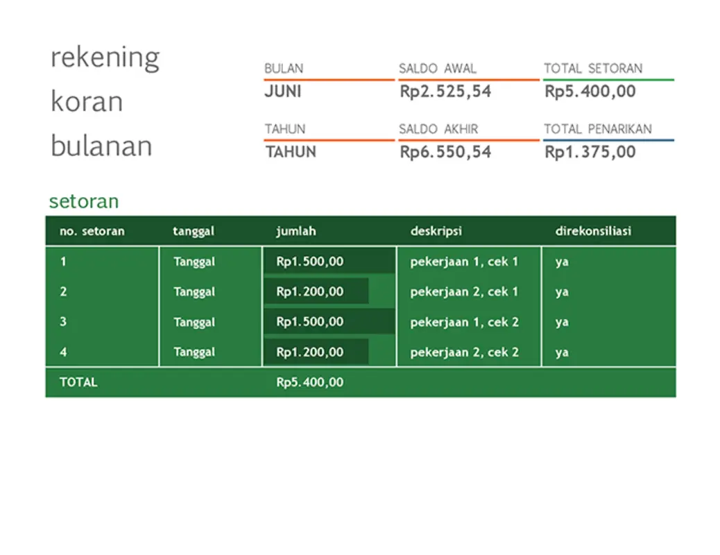 Rekonsiliasi bank bulanan green modern simple