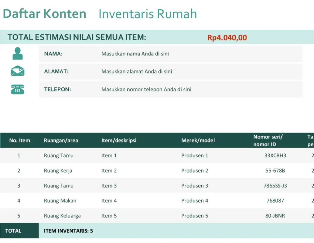 Inventaris rumah green modern simple