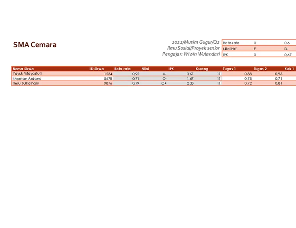 Buku nilai guru (berdasarkan rata-rata) modern simple