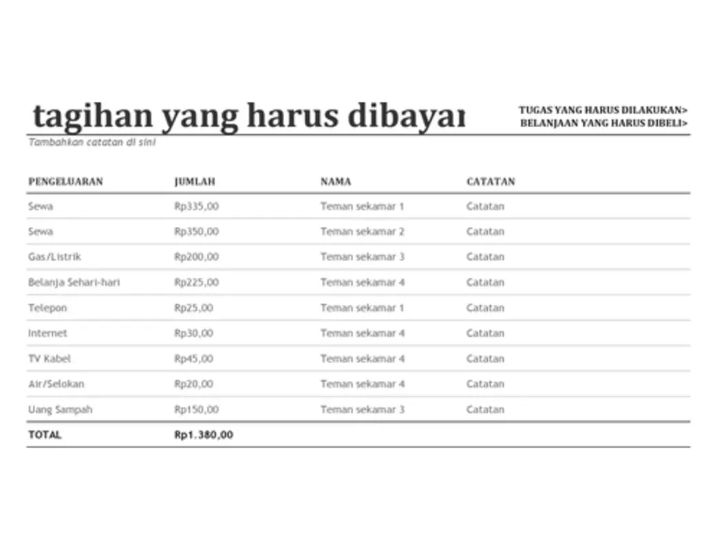 Pengelola teman sekamar modern simple