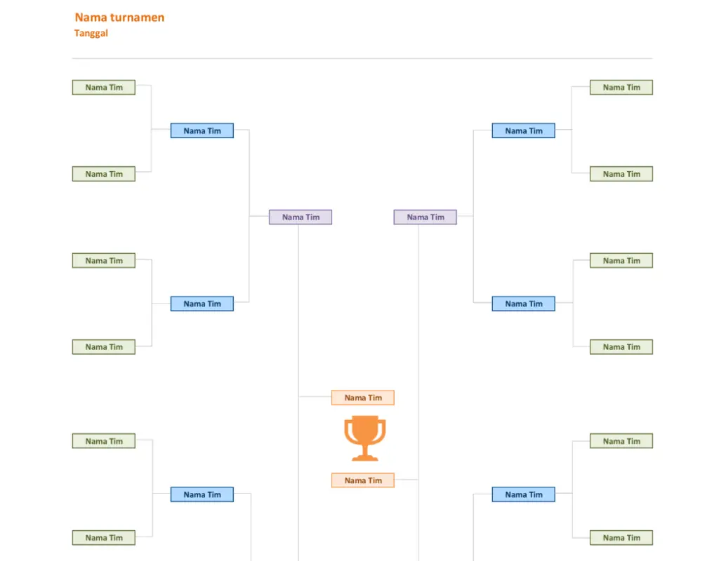 Bagan turnamen untuk 16 tim orange modern simple