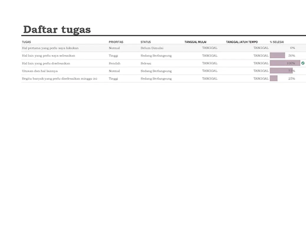 Daftar tugas dengan pencatat perkembangan