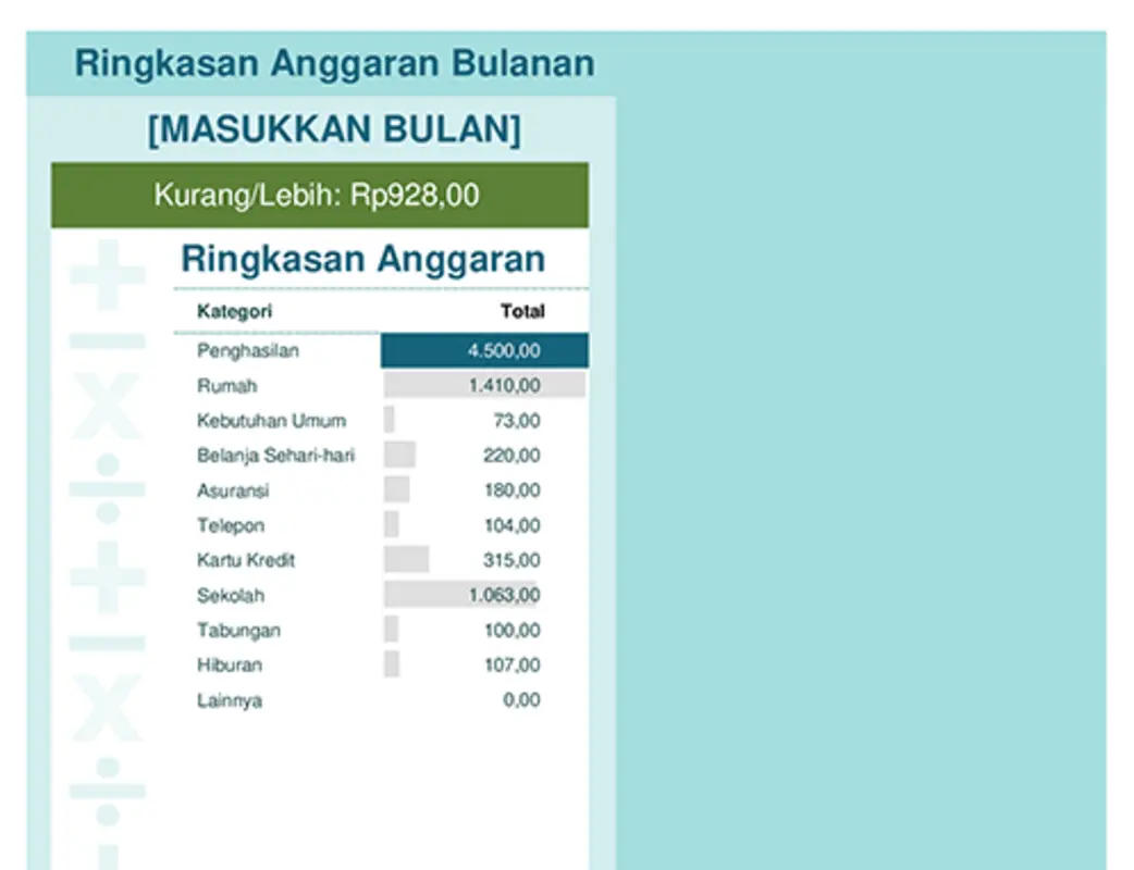 Kalkulator anggaran blue modern simple