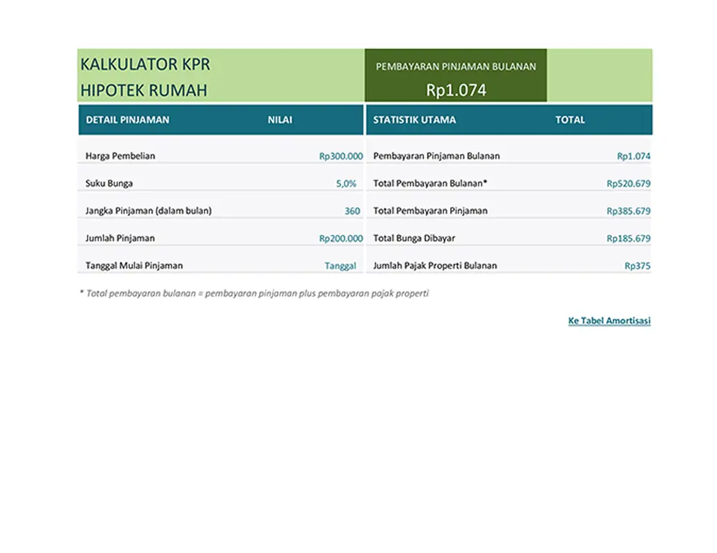 Kalkulator pinjaman hipotek modern simple