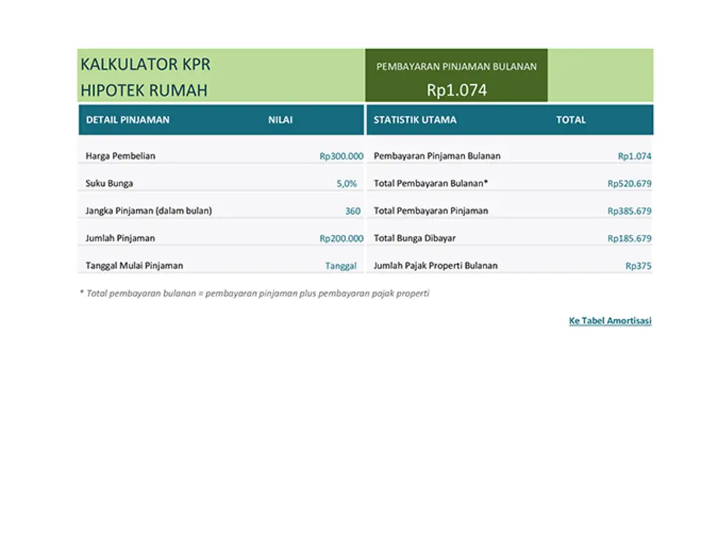 Kalkulator pinjaman hipotek  yellow modern simple