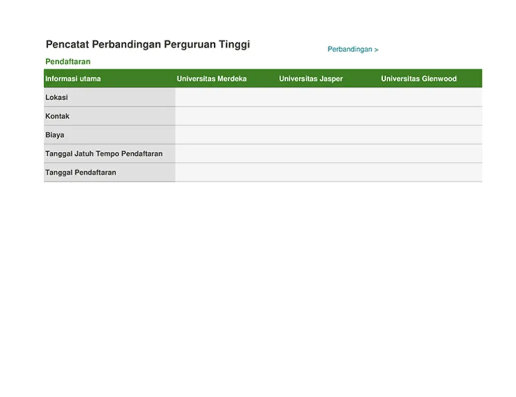 Pencatat perbandingan perguruan tinggi green modern-simple