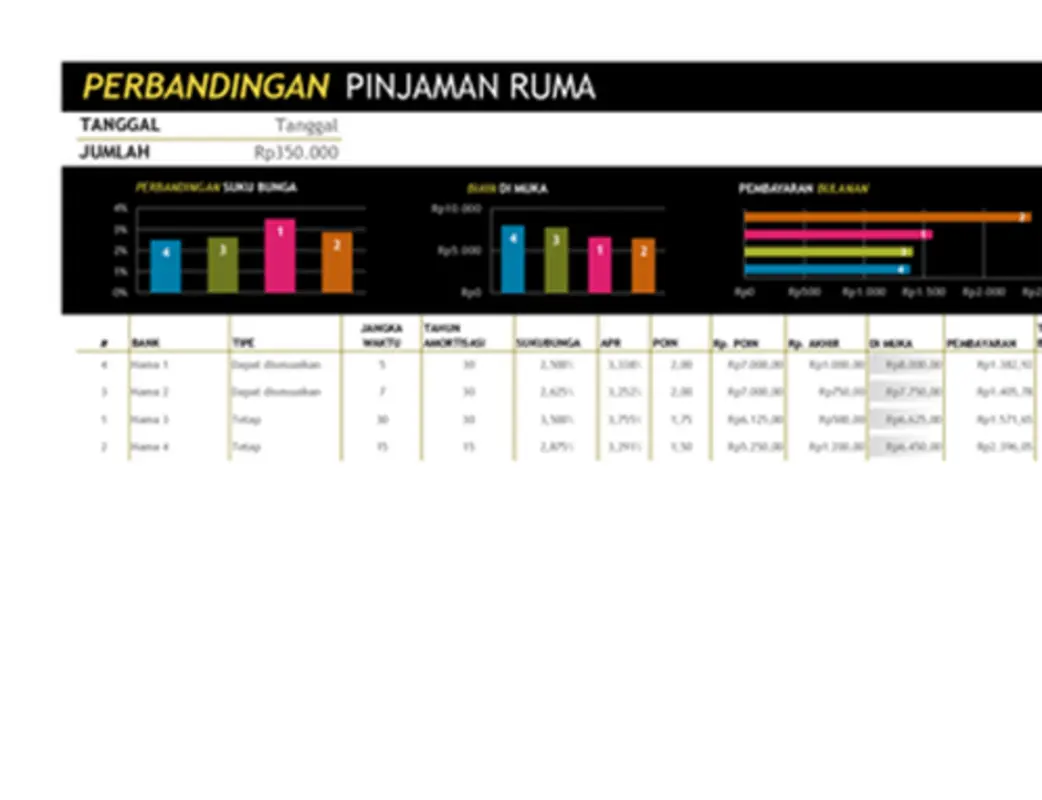 Perbandingan pinjaman rumah brown modern simple