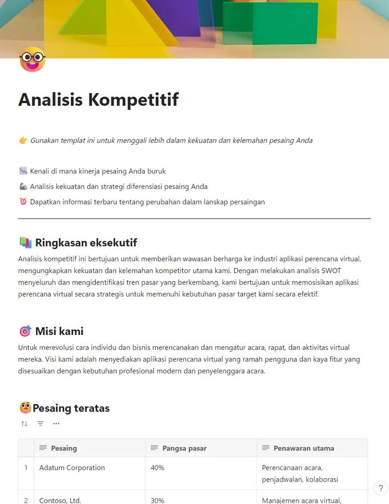 Analisis Kompetitif