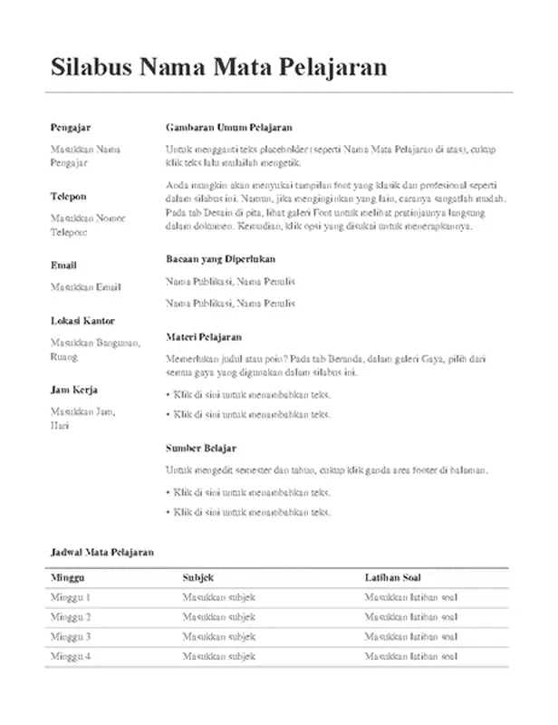 Silabus Mata Pelajaran