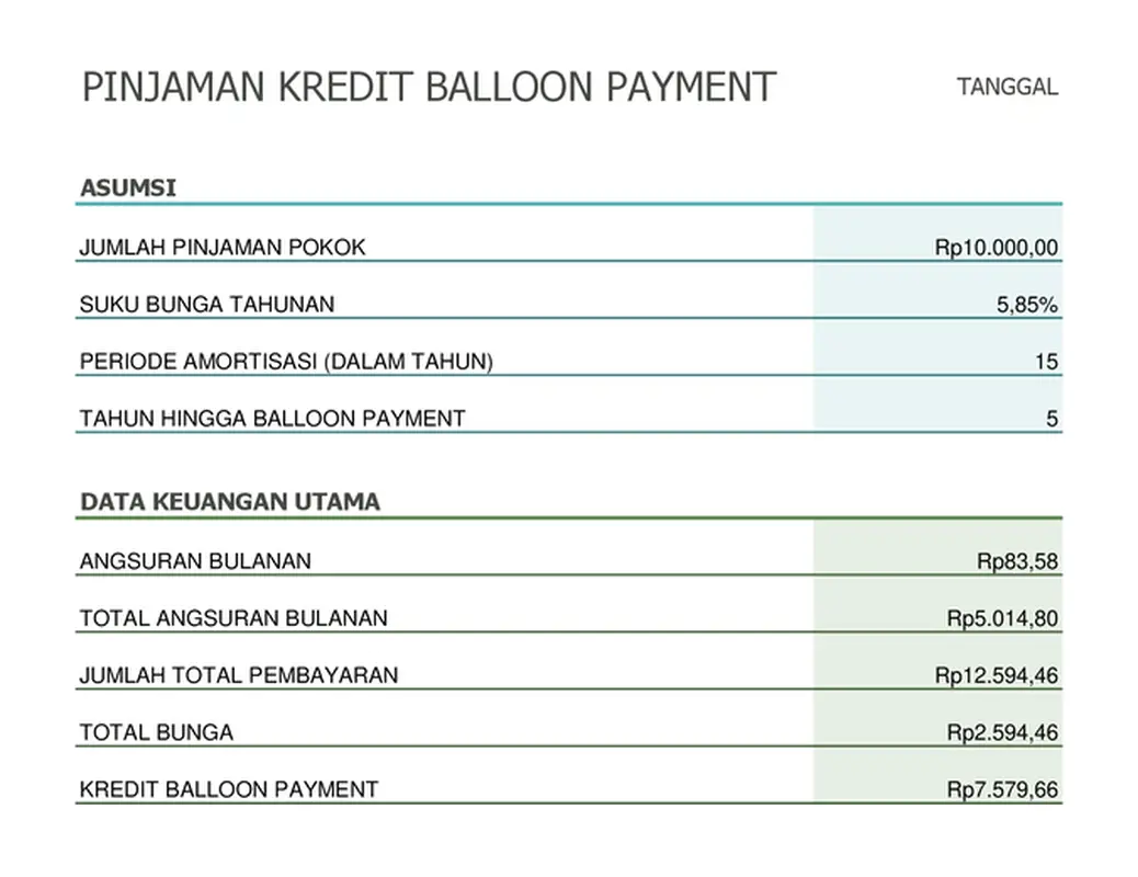 Kalkulator kredit balloon payment
