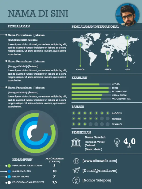 Riwayat hidup infografis internasional blue modern simple