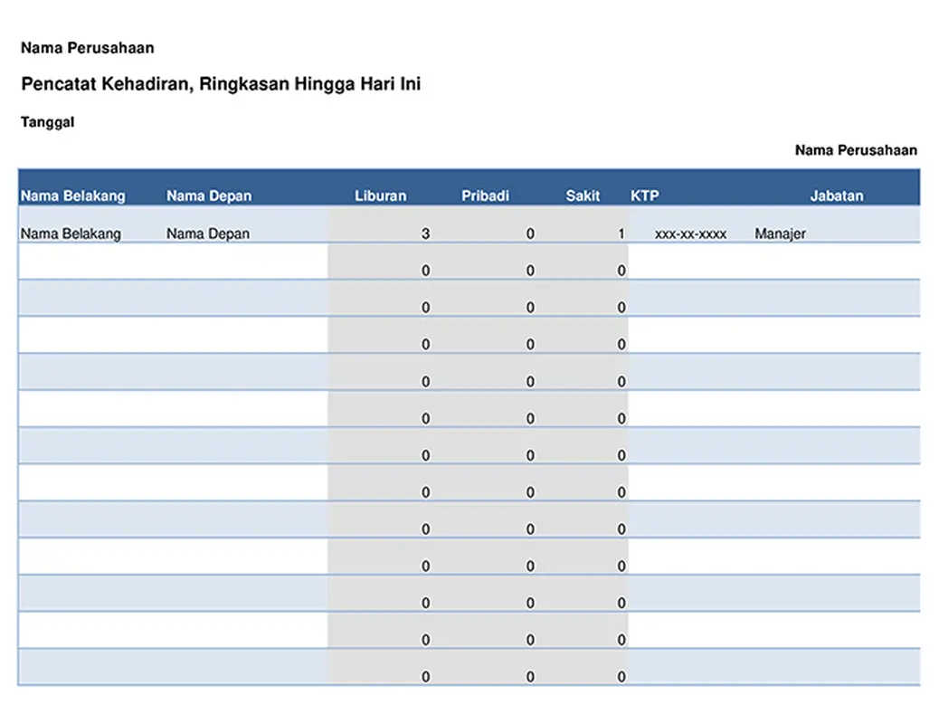 Pencatat kehadiran karyawan