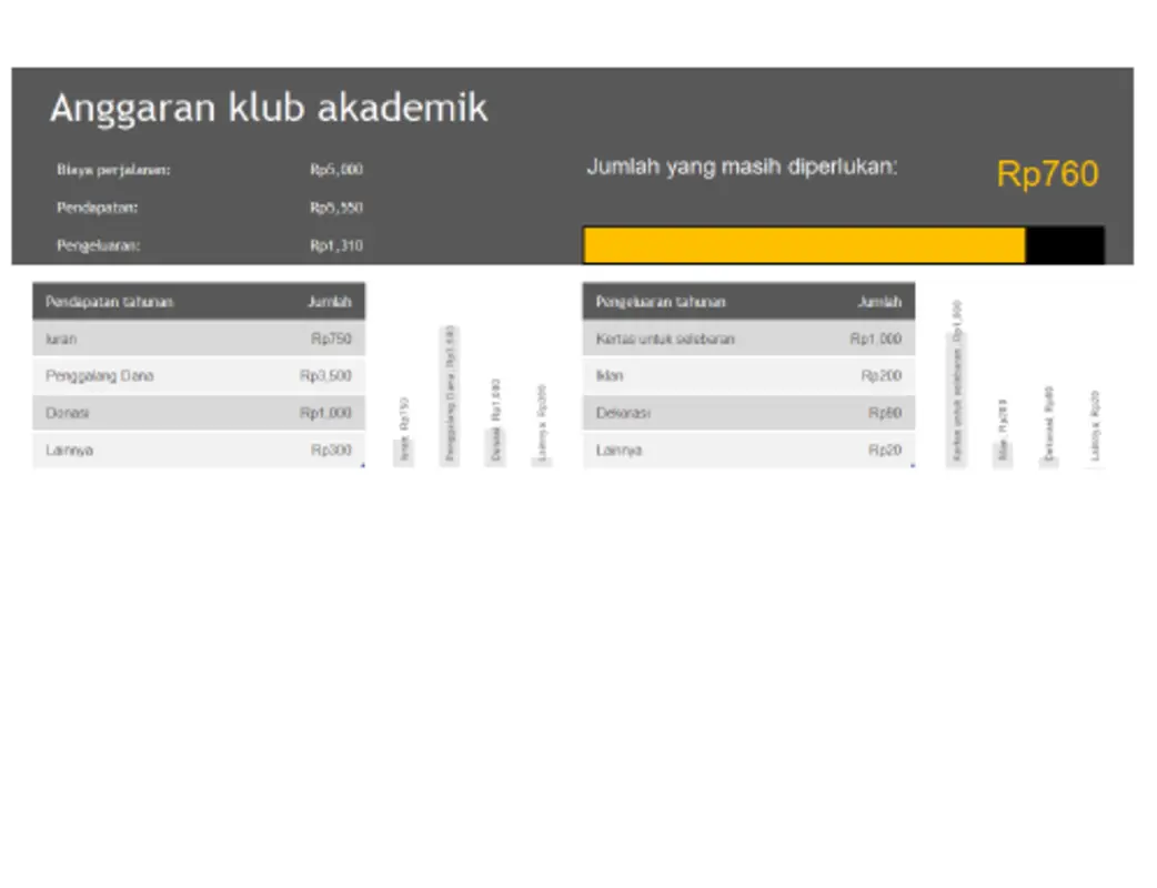 Anggaran klub akademik grey modern simple