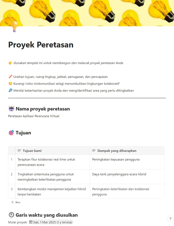 Proyek Peretasan