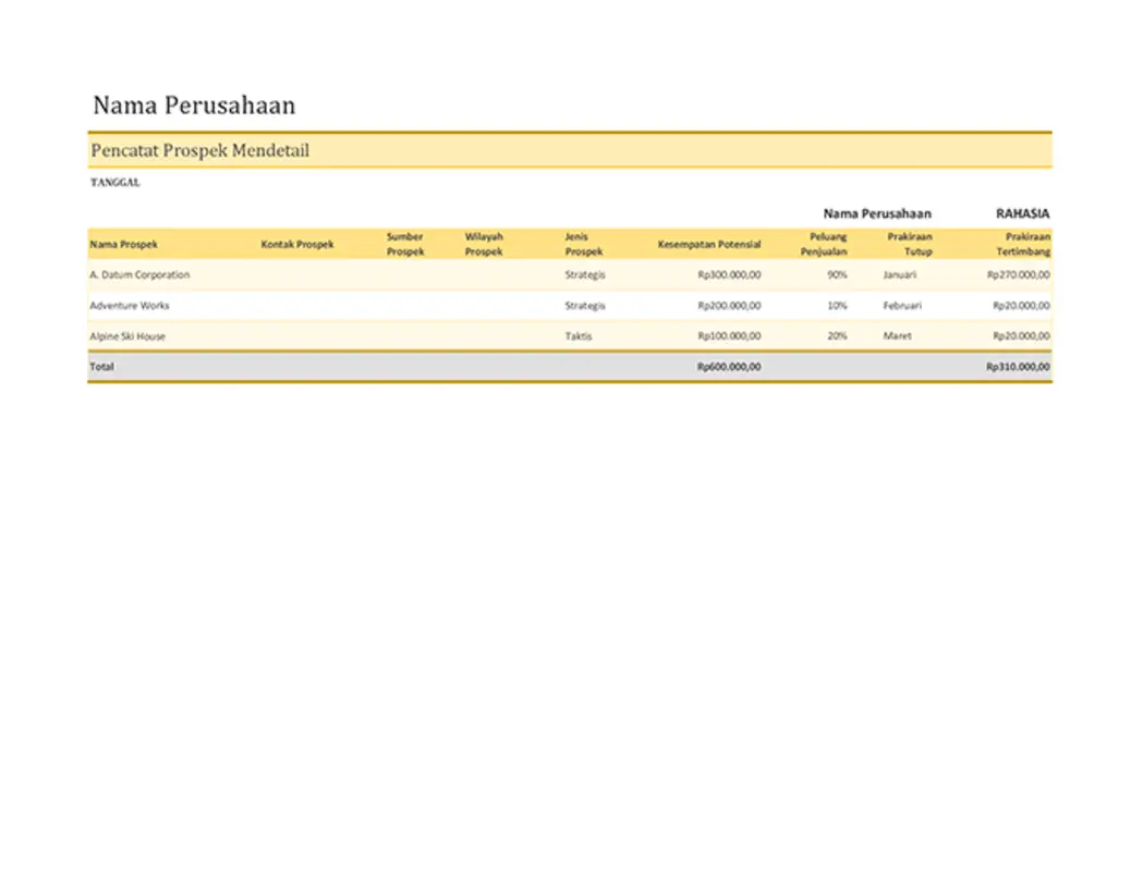 Pencatat prospek penjualan yellow modern simple