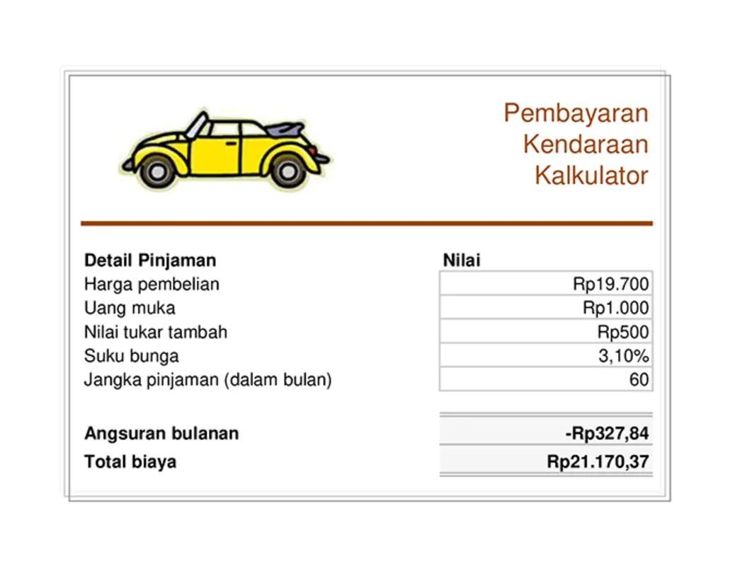 Kalkulator pembayaran pinjaman kendaraan orange vintage retro