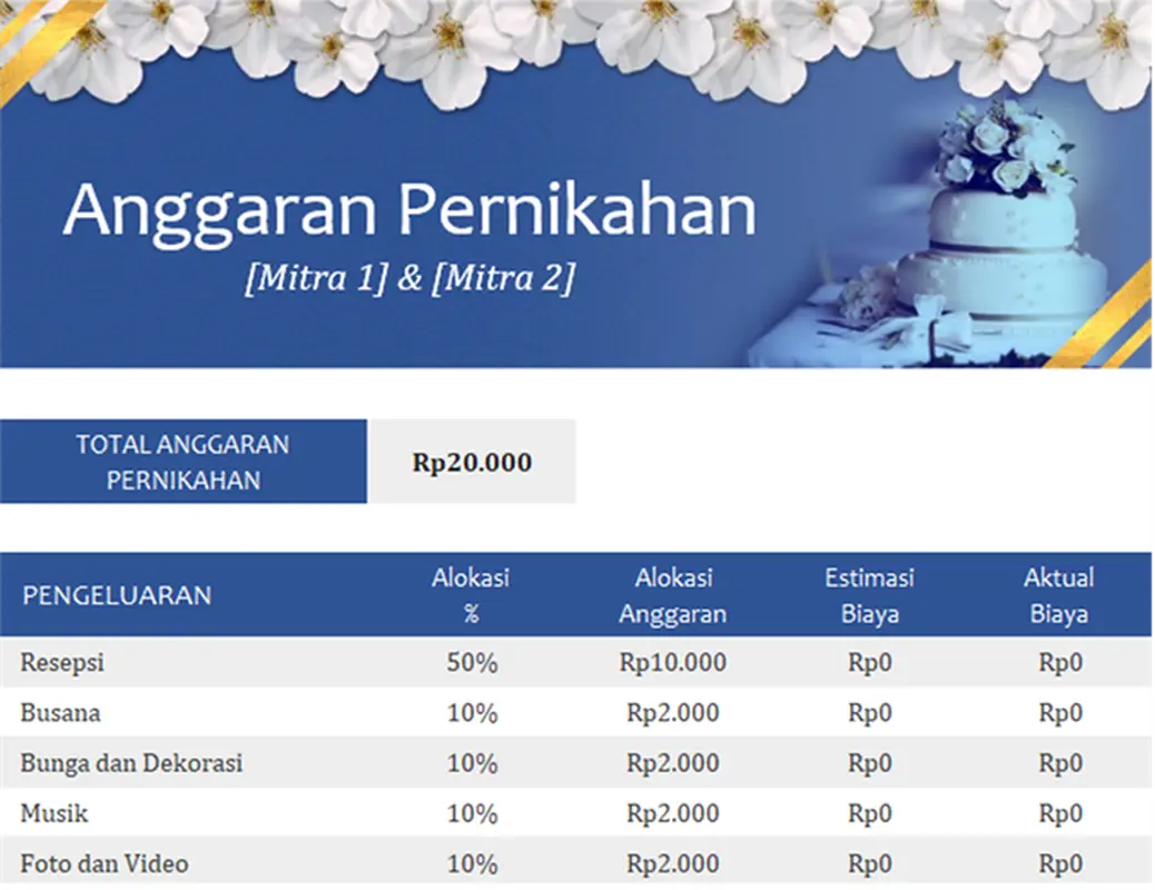 Pelacak anggaran pernikahan modern simple