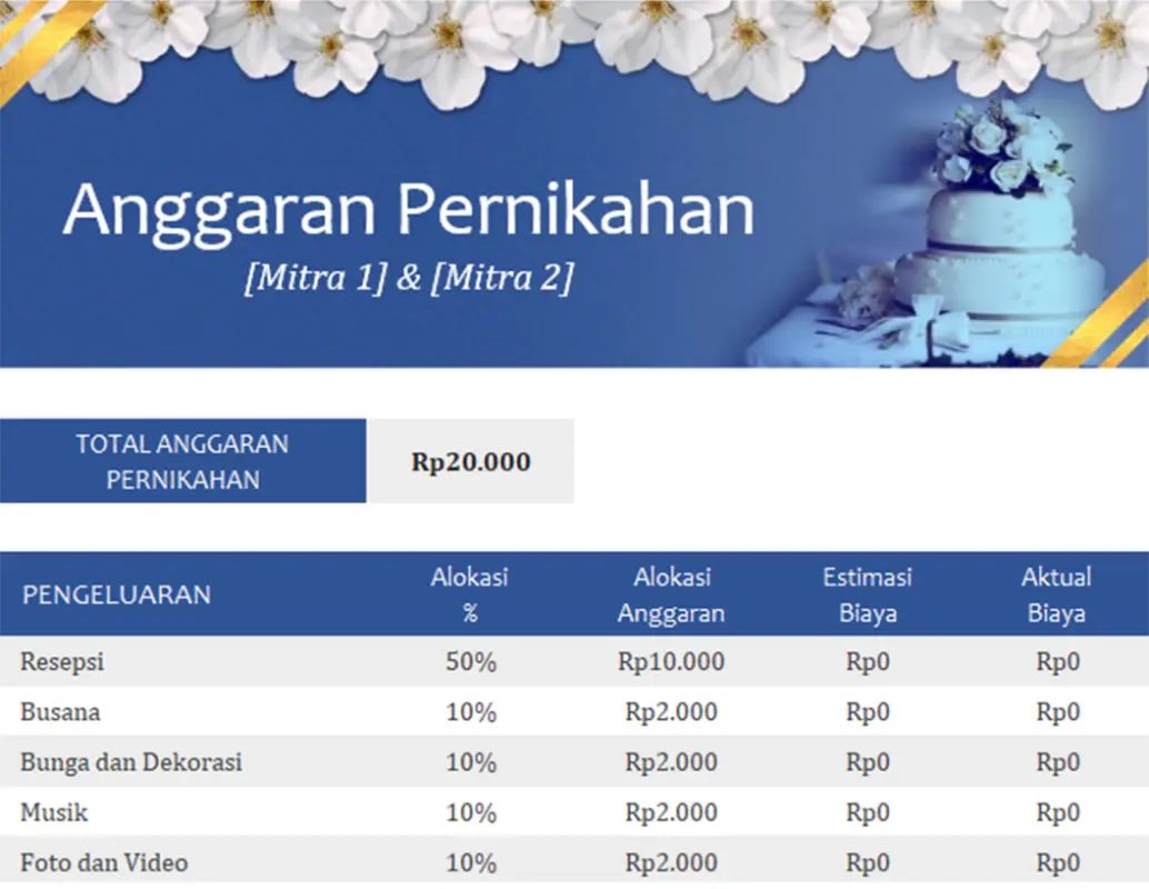 Pelacak anggaran pernikahan brown modern simple