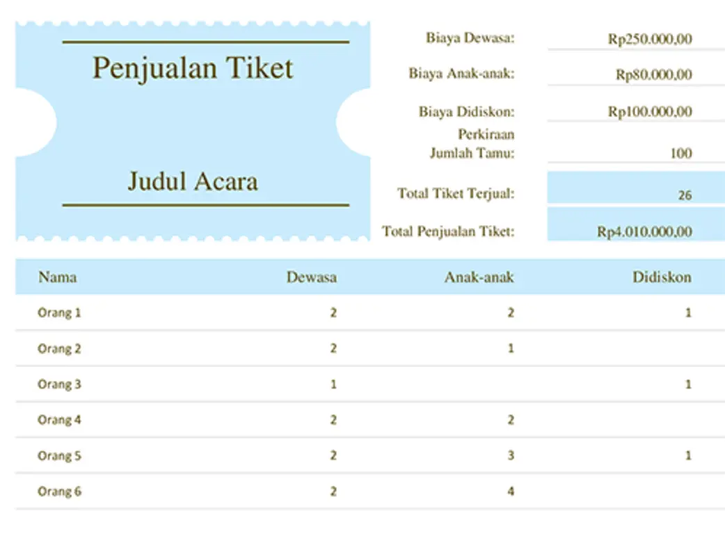 Pencatat penjualan tiket orange modern simple